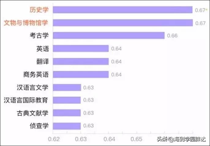 日语加it专业就业前景怎样,日语mti就业前景好吗