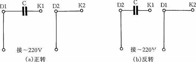 简单易懂的电机接线方法,高低速双速三相电机接线实物图