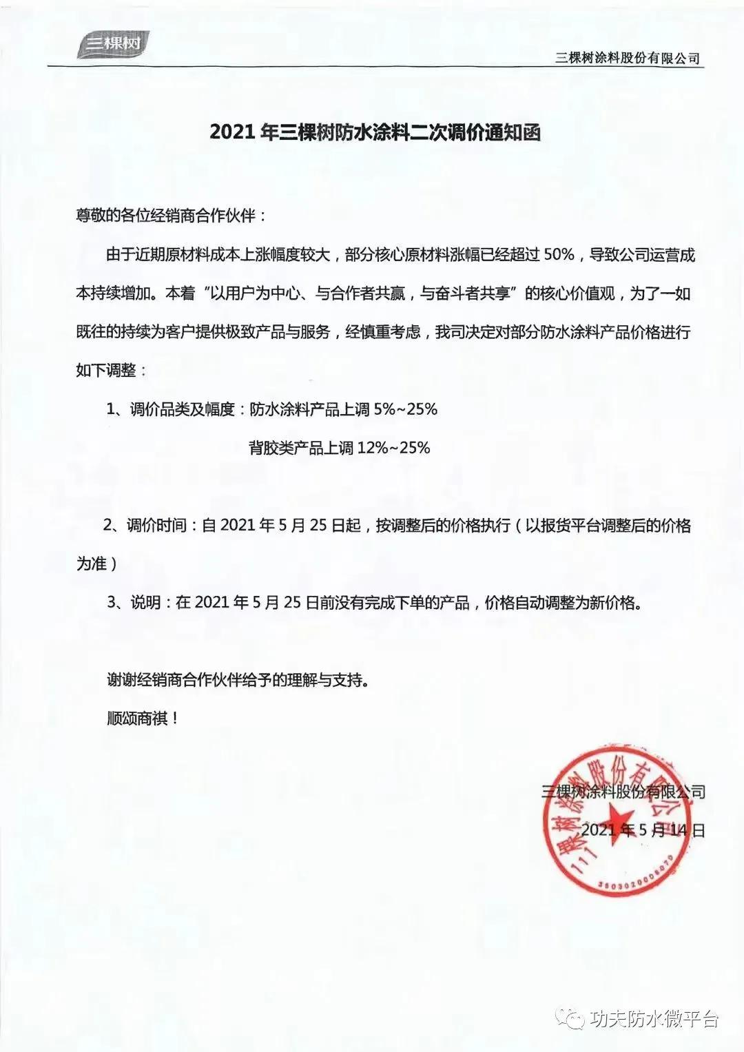 原料暴涨！三棵树、亚士漆、久诺等十几家涂料厂集体“抗议”
