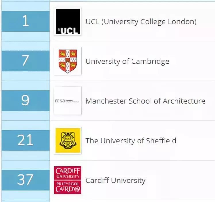 英国的基础教育是全球最顶级的,英国的教育体系为什么那么厉害