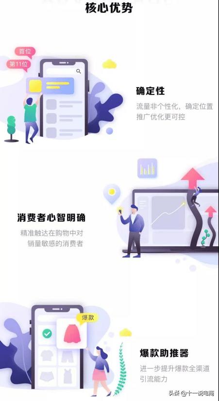 淘宝超级推广单品推荐,淘宝新品一天补多少单才能爆流量