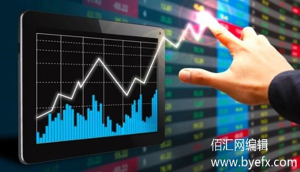 外汇交易实战快速入门,外汇新手入门全过程