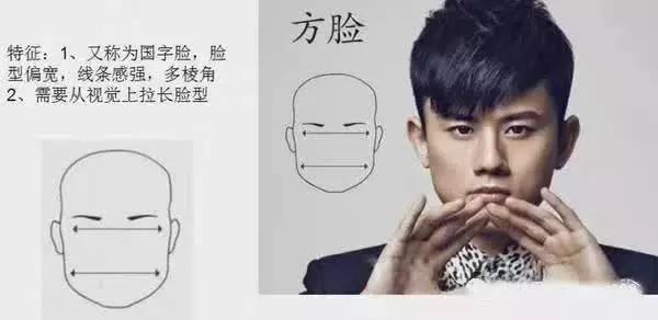 脸型偏胖的男士发型短发,男士发型测试与脸型搭配