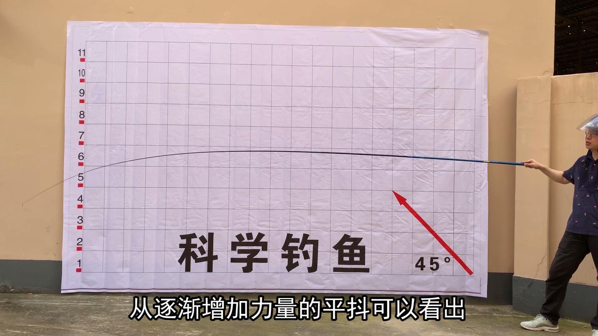 中逵大鲨鱼轻量版,中逵大鲨鱼三代超硬7.2重量