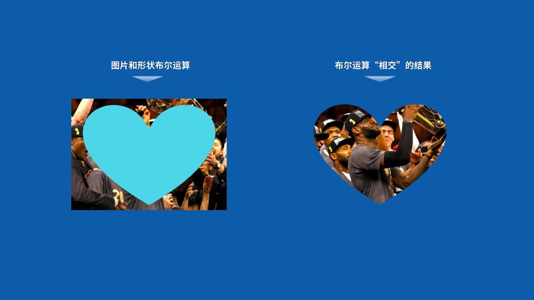 从零开始学ppt入门,一文讲解ppt技术