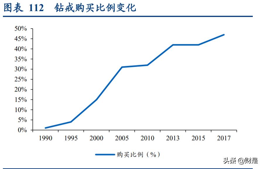 轻工纺织行业调研报告,轻工纺织2023年工作计划