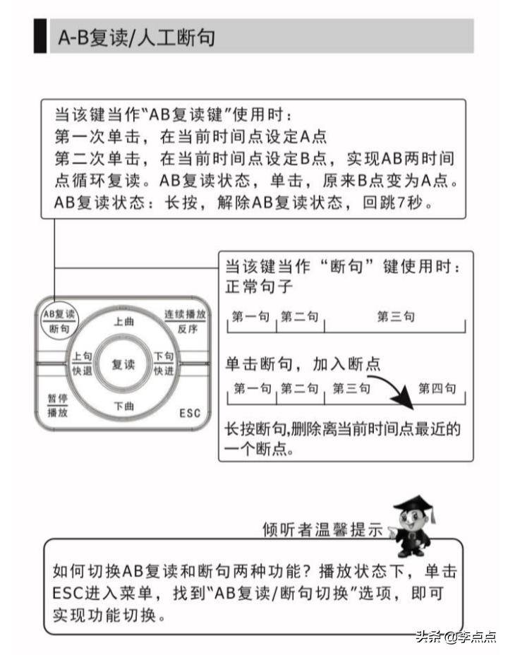 超记牛和倾听者哪个适合小学生,超记牛和倾听者新款