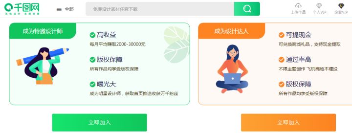 2020年做什么副业能稳定月入两千,2023年搞什么样的副业最赚钱