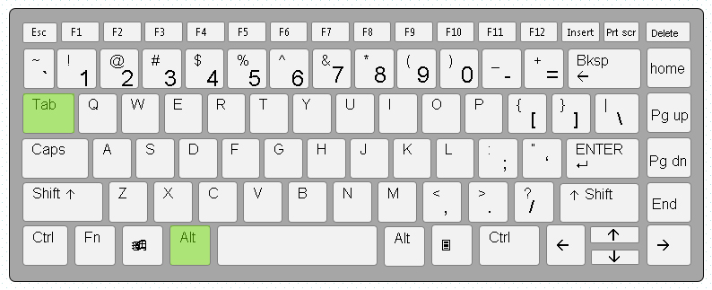 鍘熸潵鐢佃剳楂樻墜閮芥槸杩欎箞鐢ㄩ敭鐩樼殑,鐢佃剳鍒濆鑰呮帉鎻￠敭鐩樼殑鏂规硶
