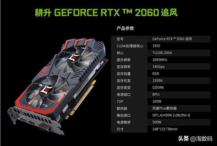 6.18值得购买好物,rtx2060s显卡买哪款