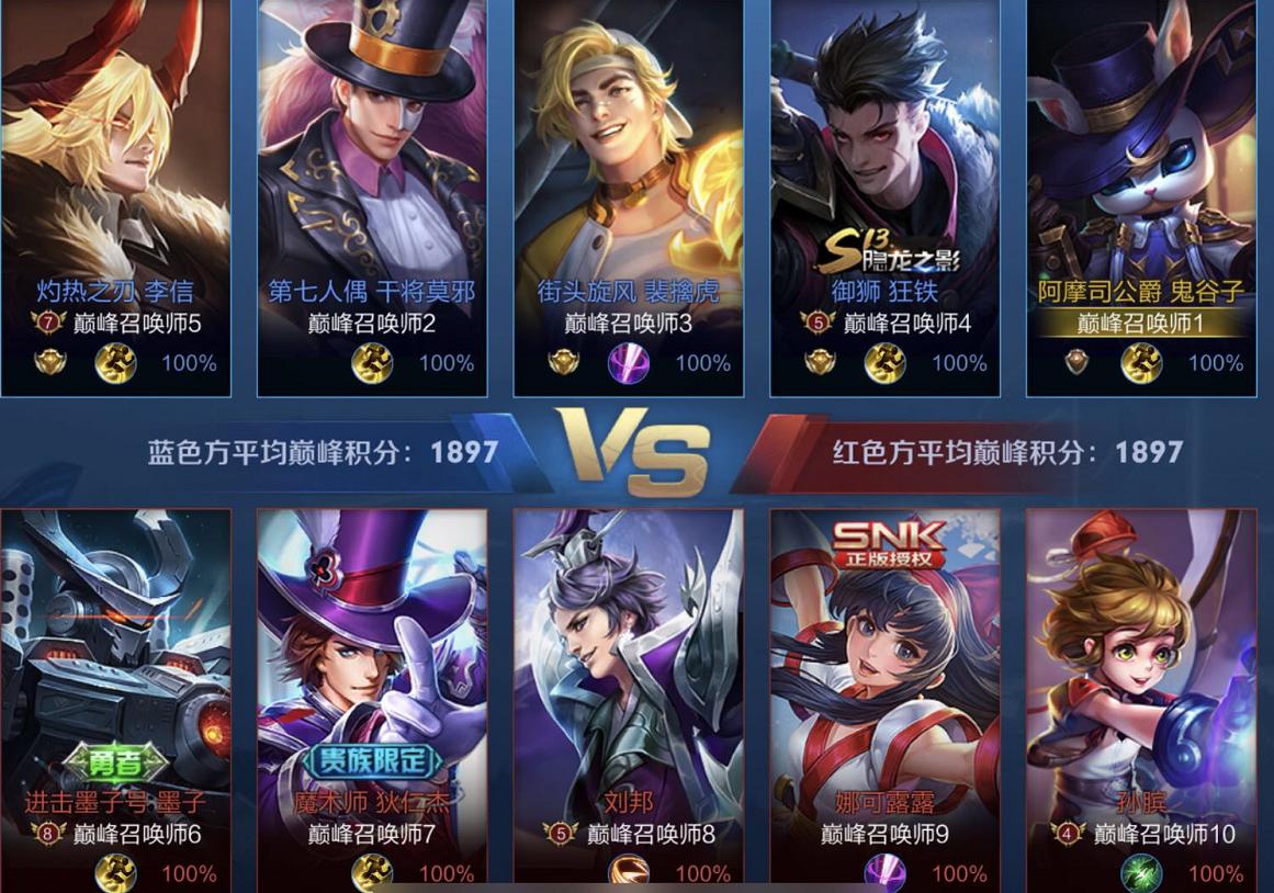 王者荣耀高端局英雄教学大局观,王者荣耀的各种英雄全局思路教学