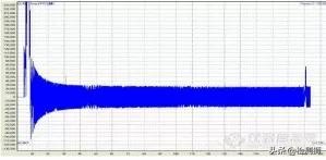 色谱常见问题及答案,色谱分析不稳定的原因