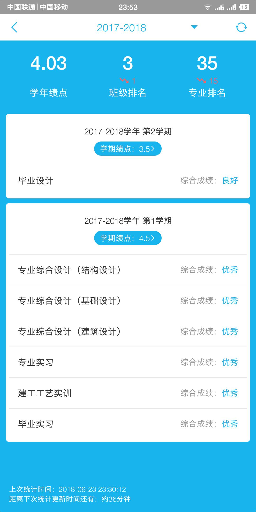 如何利用大学空闲时间赚钱,教你一招在大学里赚钱
