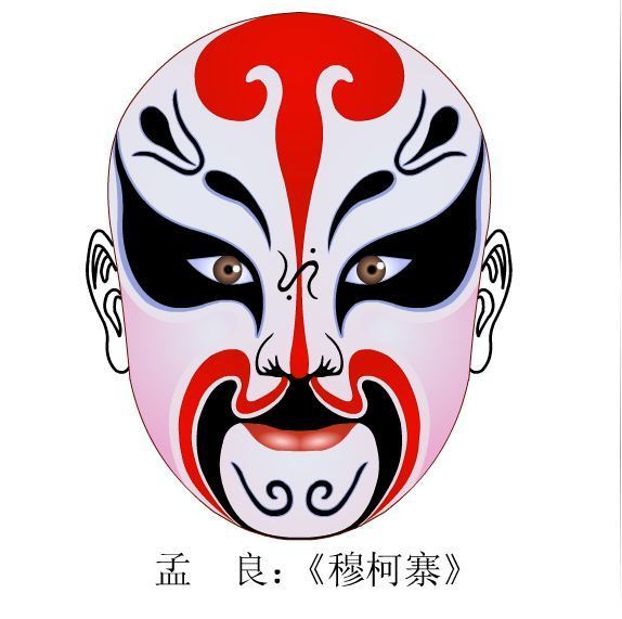 戏曲人物脸谱儿童画,自己创作的戏曲脸谱
