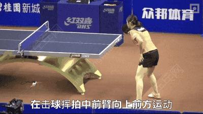 如何学好反手,怎么学好反手拉球