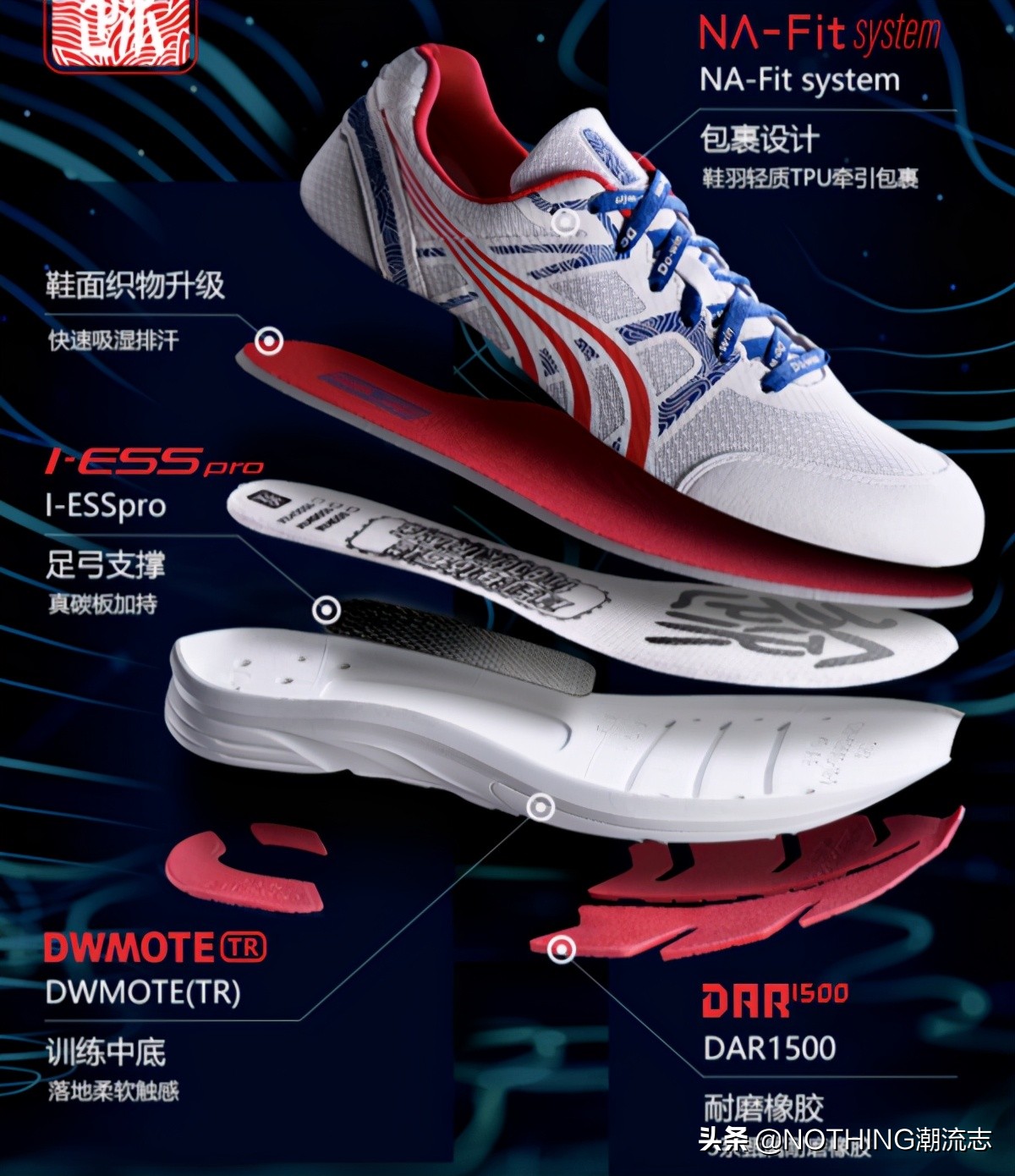 国产运动鞋品牌高性价比,国产品牌运动鞋系列