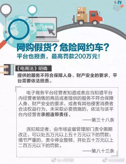 谈谈电商法颁布后的亮点及变化,2023电商最新政策新闻