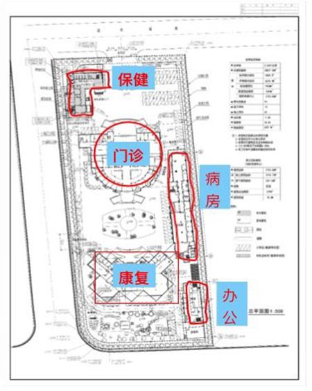 苏州吴中重磅好消息,苏州医院最新消息今天