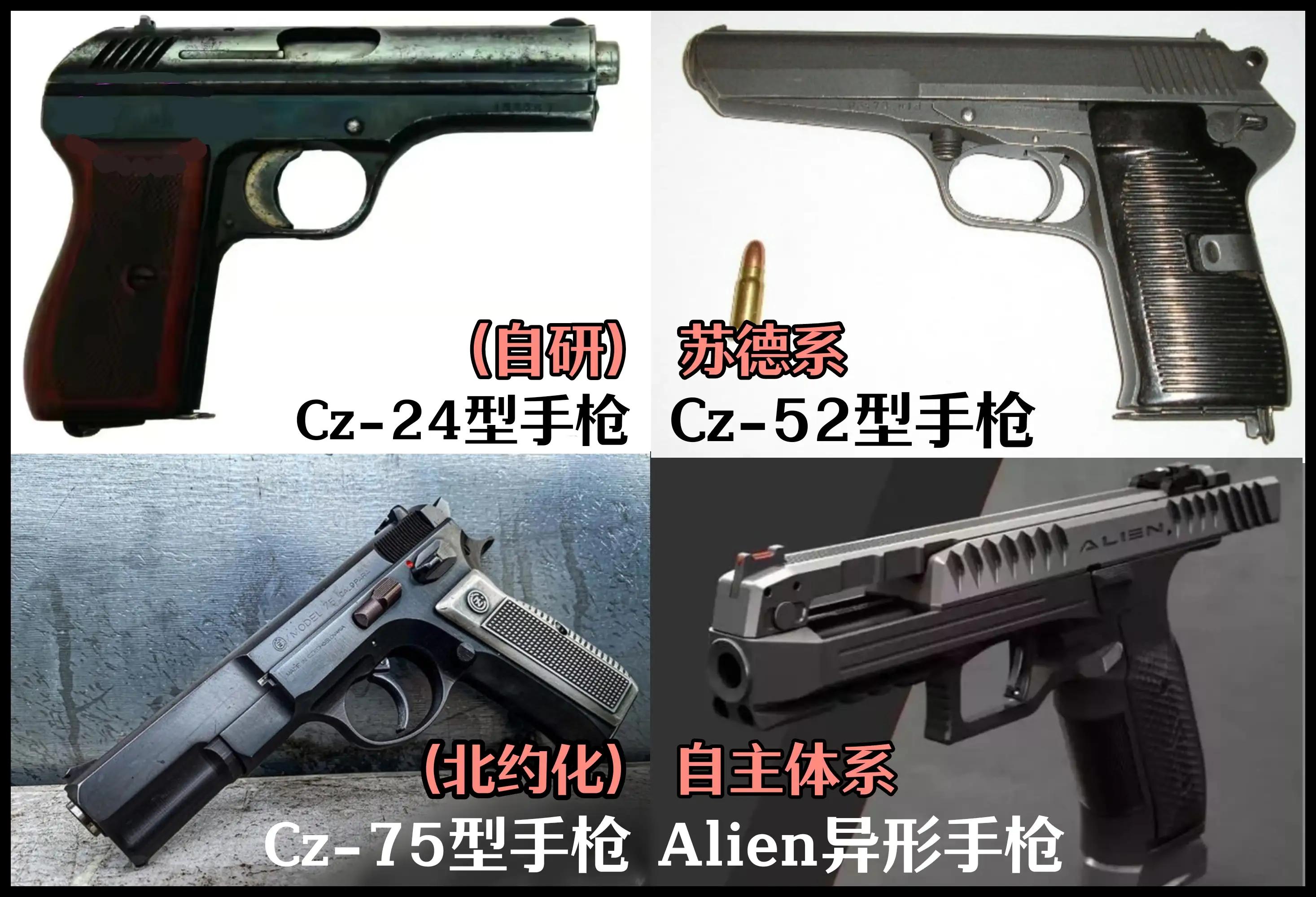 捷克斯洛伐克cz83手枪,捷克斯洛伐克造武器