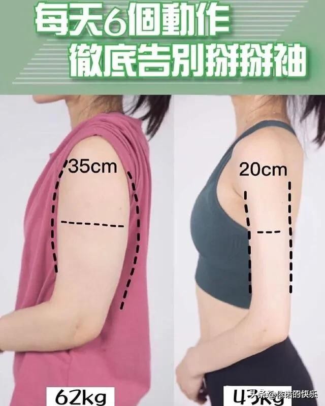 怎样可以瘦手臂最快的方法,怎样可以瘦肚子最快的方法