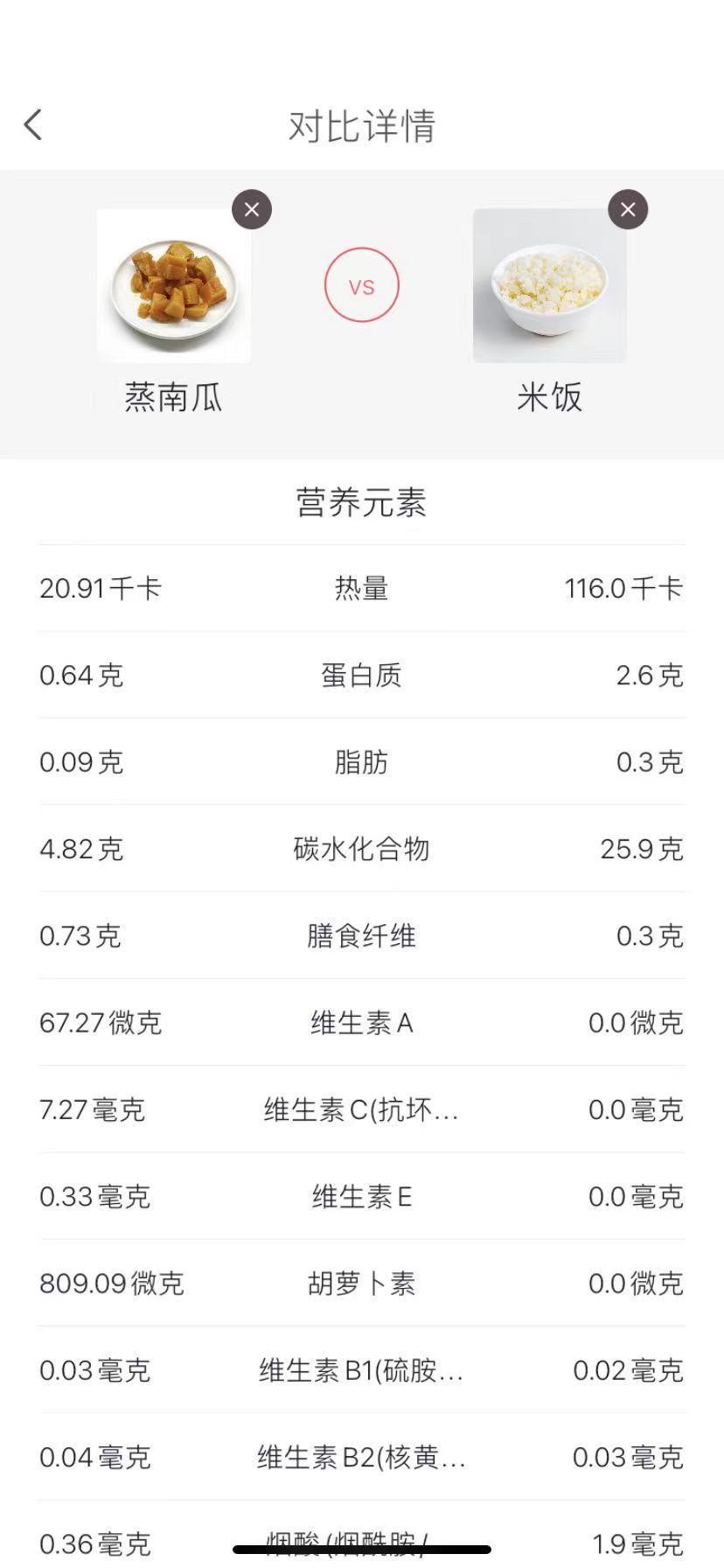 35岁男性血糖7.8严重吗,高龄糖尿病人餐二血糖17