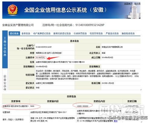 当央视成了排雷指南你还信媒体的十大投资经验吗？