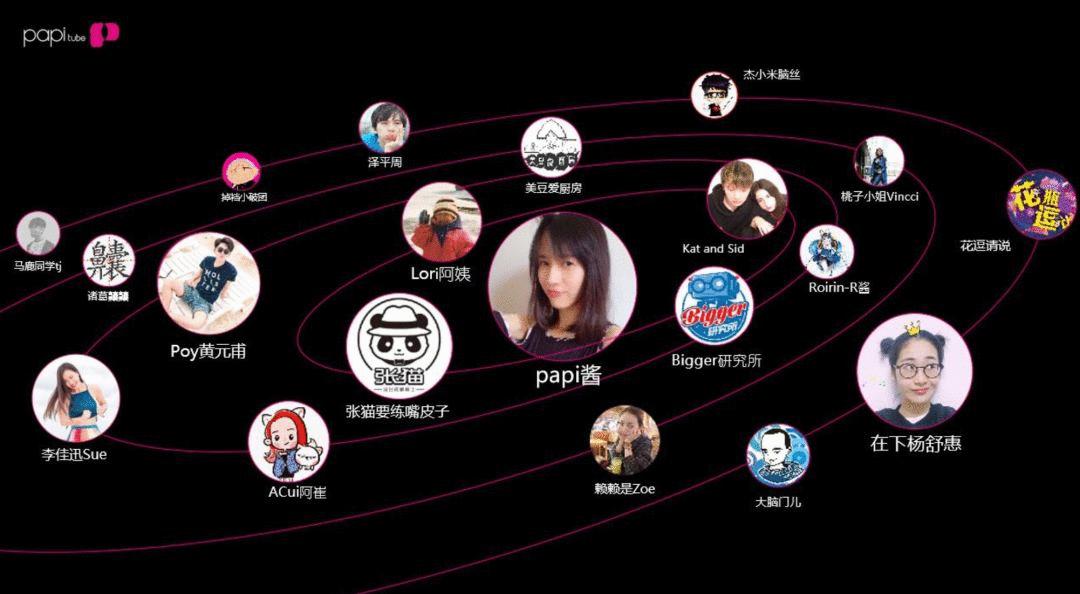 网红地图都是哪里的,中国最新的网红地