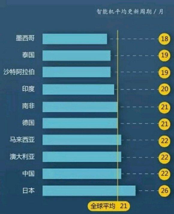 酷派回归巅峰之路,酷派重回第一梯队