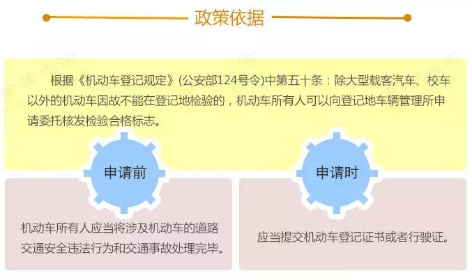 北京6年内新车如何年检,北京车辆年检注册地址