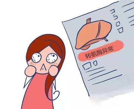 转氨酶升高医生是怎么找原因的,转氨酶升高怎么办最有效