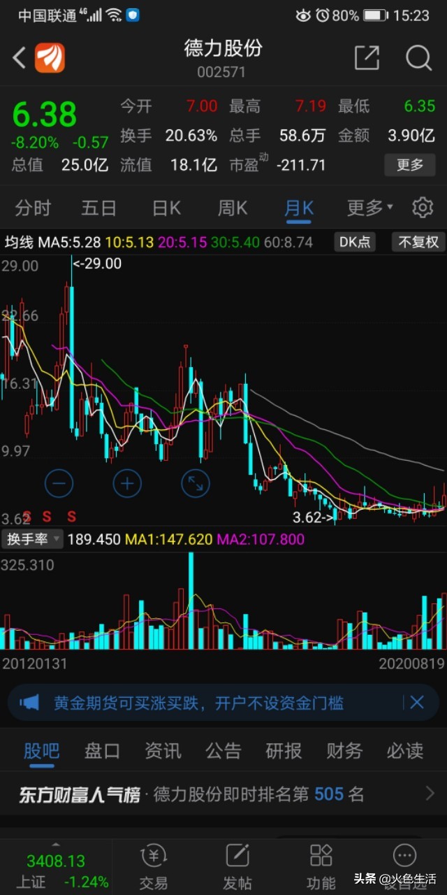 德力股份生产医用玻璃吗,德力股份药用玻璃投产了吗