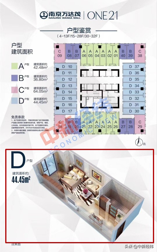 南京万达茂的公寓能买吗,办公用房改为住宅房的法律后果