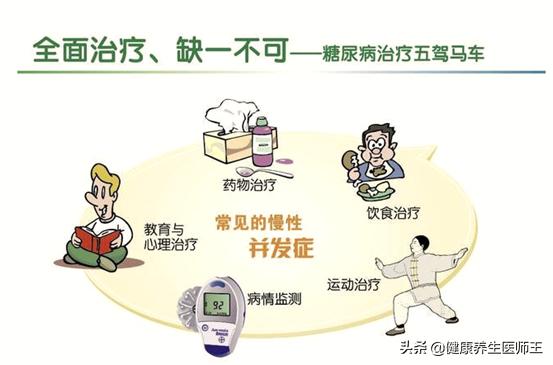 糖尿病真相,糖尿病真相纪录片