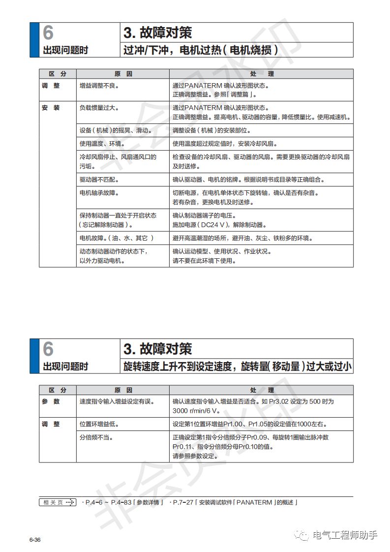 松下a6伺服驱动器速度控参数设置,松下a6伺服首次使用怎么设置参数