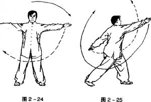 劈挂拳基本功的练习,劈挂拳教学全套视频教程