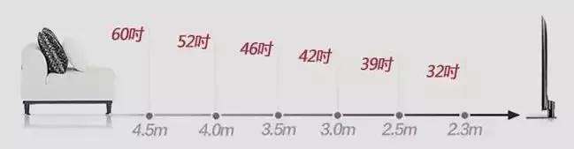 最全室内装修尺寸从玄关到卫生间,玄关走廊装修多宽
