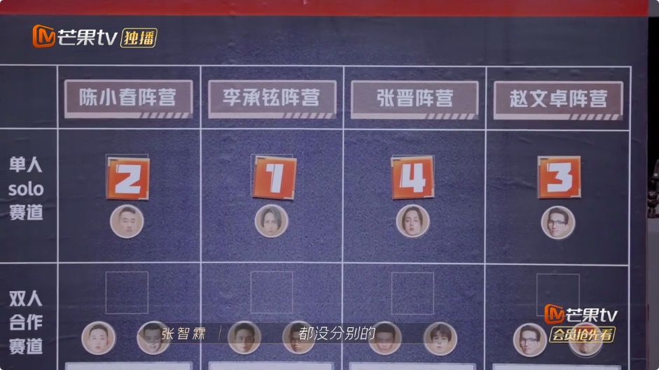 热狗发声力挺视频,热狗评价赵文卓