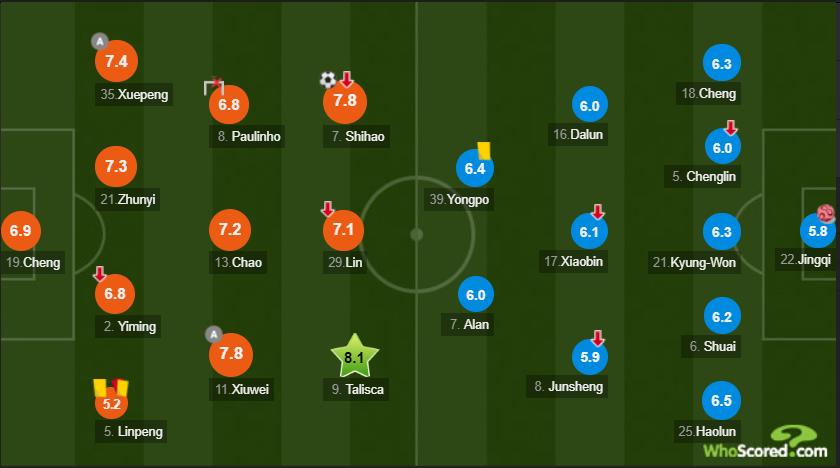 前场压迫和后场压迫的区别,前场压迫原则