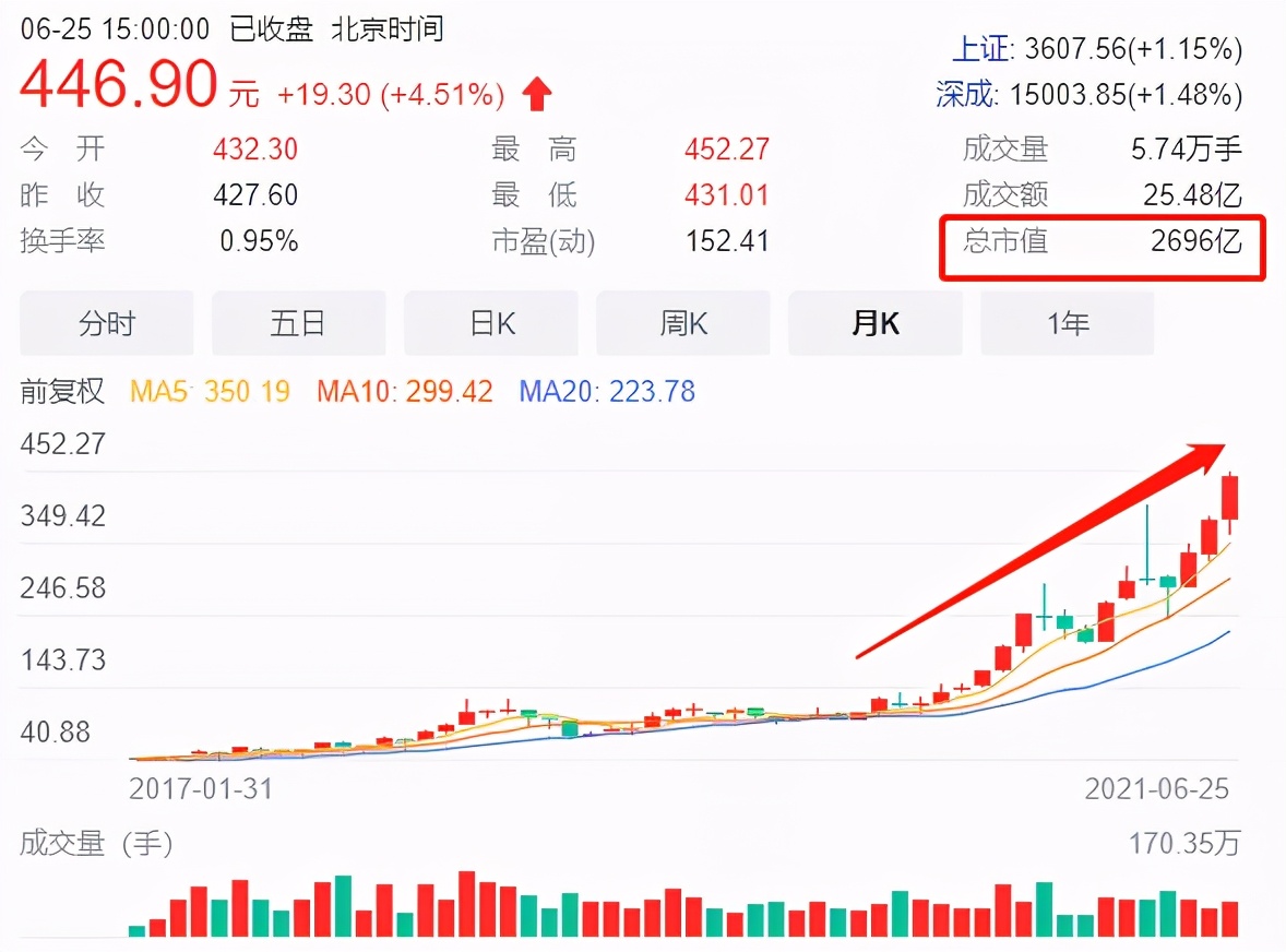 片仔癀如何服用,广东喝洋酒配片仔癀