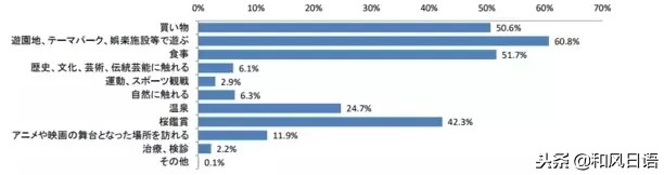 双十一成交额2434亿真的吗,双十一最近几年成交额