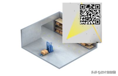 2024agv视觉导航与激光导航对比,agv光学导航与激光导航区别