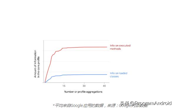 通过ai提升画质的软件手机,artboost软件