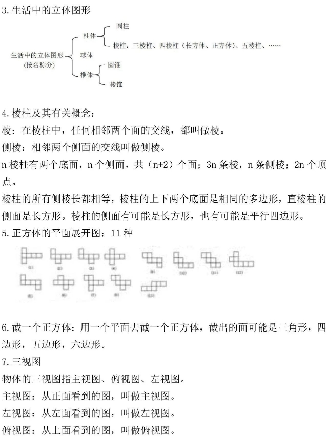 七年级数学上册重点知识点规律题,七年级上册数学有理数知识点归纳