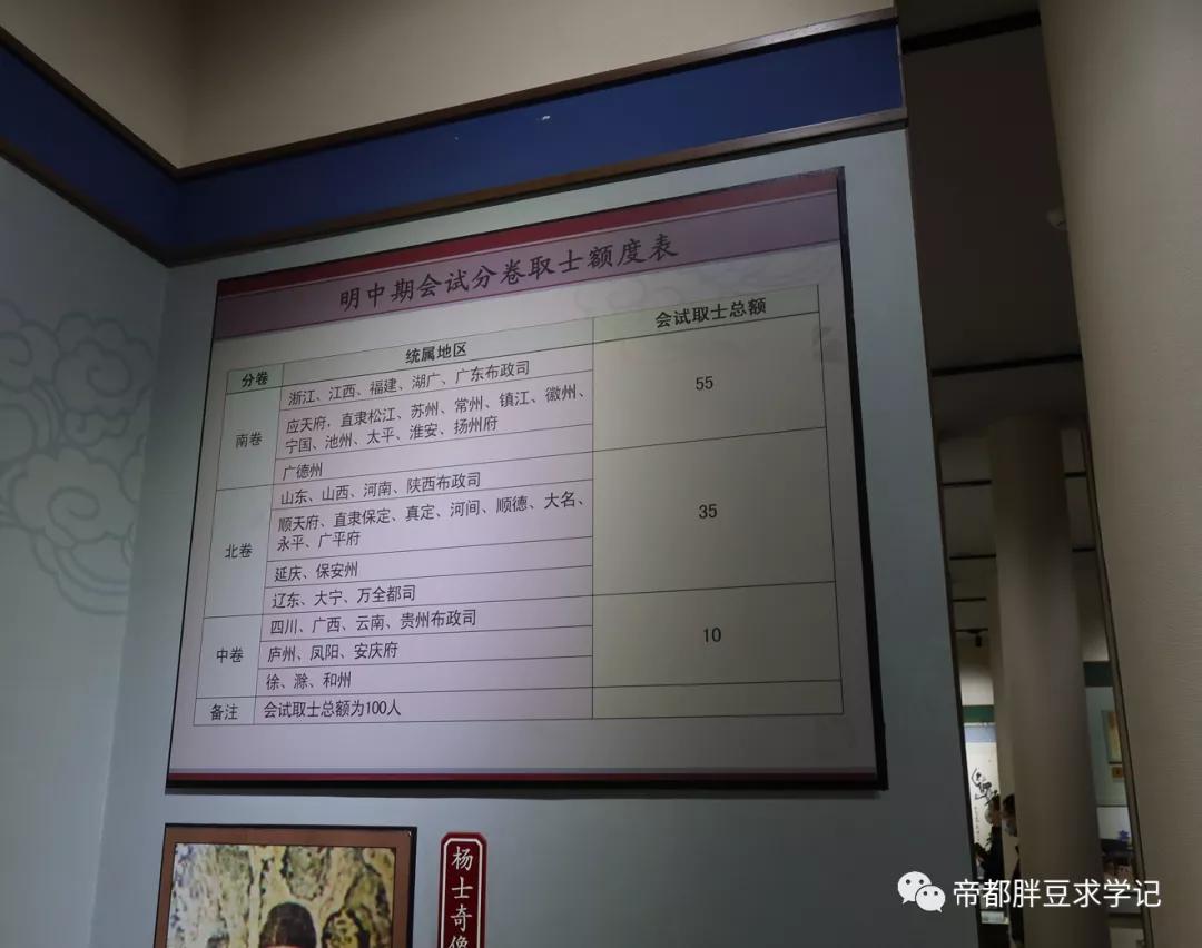 昨天刚沾了文曲星“仙气”儿，这两天学习效果就拉满了