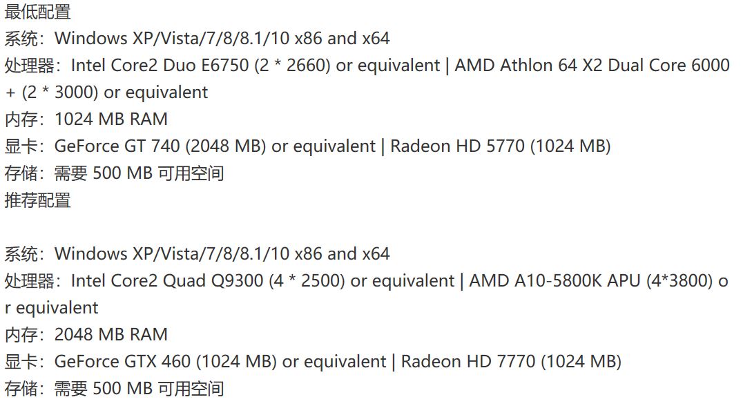 推荐和基友一起开黑的游戏,适合和基友开黑的单机游戏