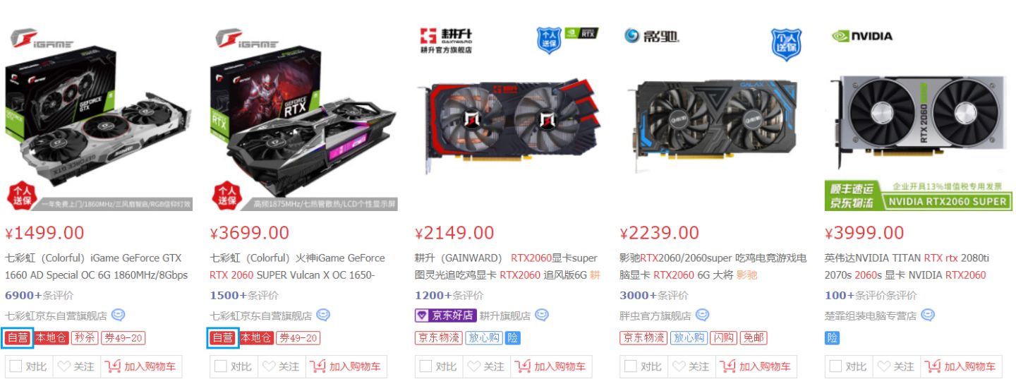 显卡选择从低到高推荐,显卡挑选指南怎么看的出来