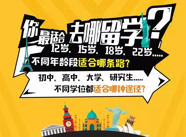 学姐教你开学应该买什么东西,英国留学生必买物品清单