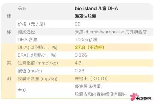 母婴315黑榜,315曝光的母婴产品dha
