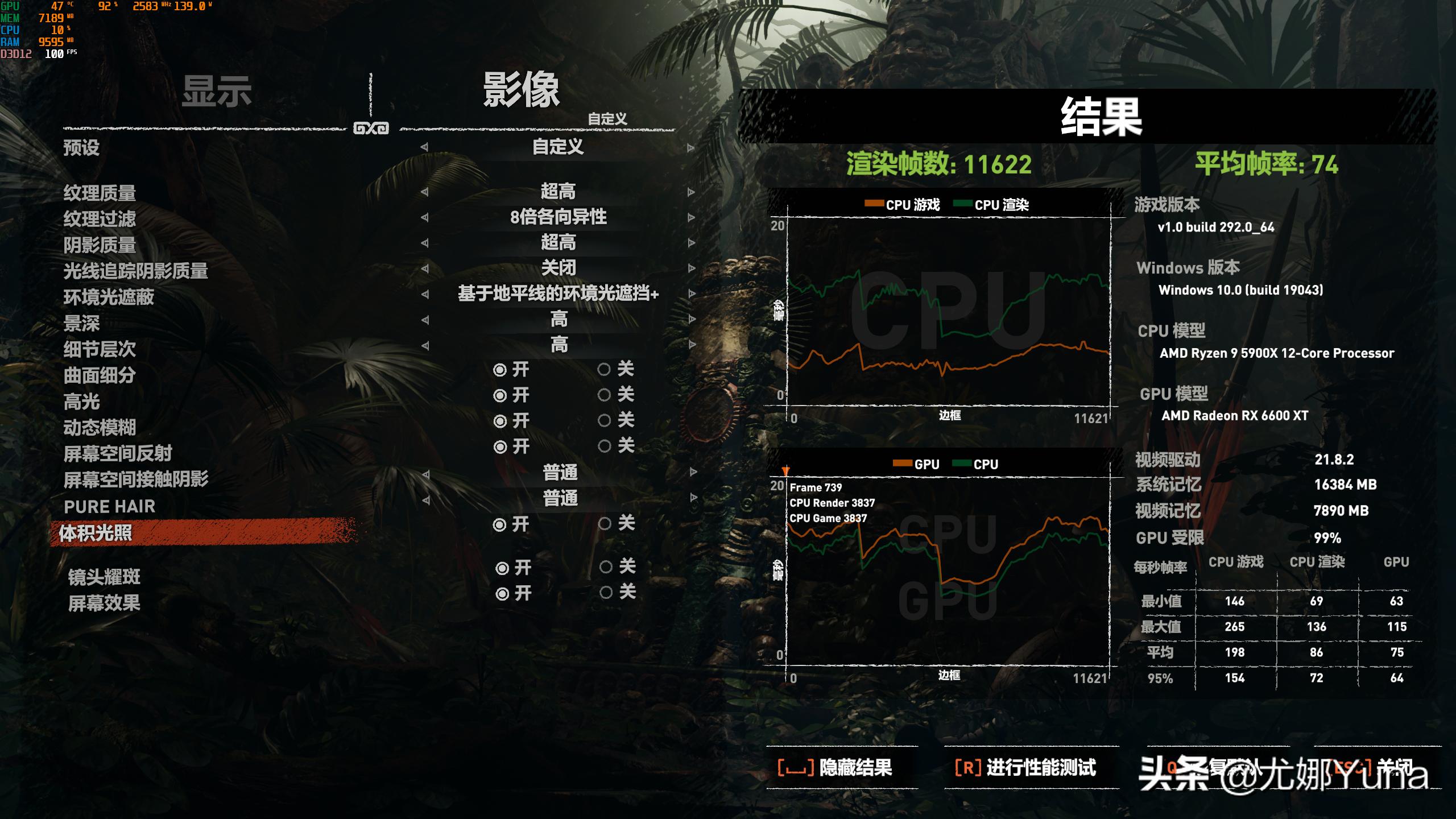 6600xt属于入门级显卡吗,6600xt显卡横评