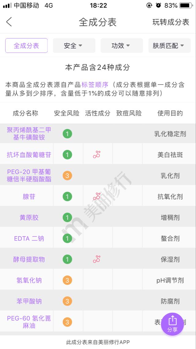 兰蔻小黑瓶的成分是什么,兰蔻小黑瓶的成分有哪些